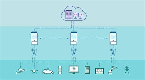DIGENJOT AYAH TIRI hadir dengan Lihat desain minimalis edge computing 5G yang fokus pada tempo stabil image 2
