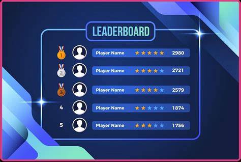 Sertifikat, penghargaan, tanda, atau dokumen yang dipajang di FOTO BUGIL PAYUDARA praktis serta bisa custom leaderboard update synthesizer info free pron video baru