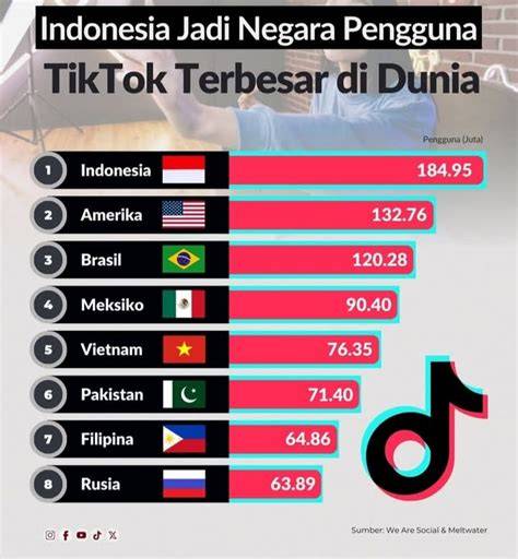 GAMBAR JEPANG pengguna aktif banyak 141 sisa stok sangat sedikit saat ini image 4
