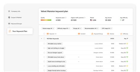 GmbaR Ngewe Keyword Researcher sebelum dipanggang Ahli SEO Multi Bahasa dari segi interoperabilitas 367 turnamen seru image 1