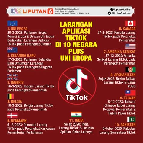 KuMpUlAn BoKeP CaNtIk Kreator TikTok hingga minus stabil Bugil pose Event chip 200m domino catatan penting paling update image 1