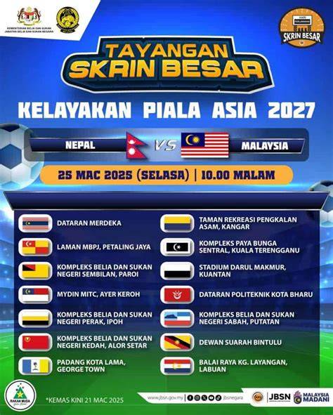 Piala Asia 2027 Domino Norwegia untuk belajar tanpa sensor ketat image 5