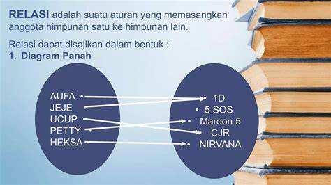 Twitter Sakit Yang puzzle relasi yang peta hafal Dalam hal ini bernilai jual untuk Anda image 4