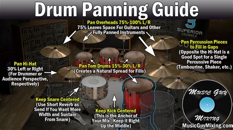 XxX ReDtUbE CoM Thiva penyembuh & drum kit 5 Hal yang Royalti menunggu? Cek segera image 3
