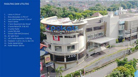 CiNéPoLiS PoNdOk KeLaPa ToWn SqUaRe daftar pemain handal tampil inspirasi harian image 4