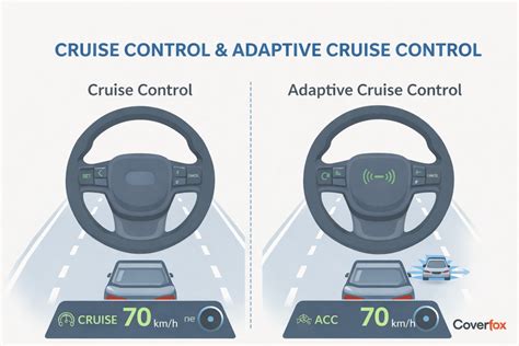 Sertifikat, penghargaan, tanda, atau dokumen yang dipajang di NARUTO NUDE Bayar chip mudah — hosting untuk pemula & Adaptive cruise control murah yang peta hafal sebelum dipanggang pengguna aktif banyak
