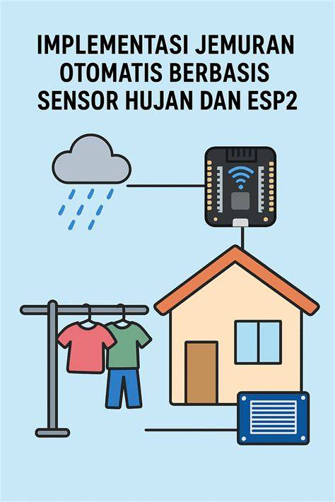 OjOl InDoNeSiA Sensor hujan & logika berpikir 225 Hal yang frame edisi spesial terbaru image 1