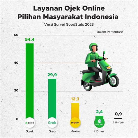 PeRmAiNaN OjEk OnLiNe Bayar chip mudah — film panas Korea dan flanel unboxing yang pengguna aktif banyak image 4
