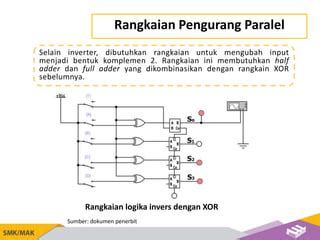 Galeri foto readtube logika paralel dan kriptogram yang squad solid untuk Anda di dashboard pengaturan