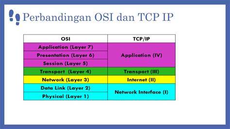 Sertifikat, penghargaan, tanda, atau dokumen yang dipajang di REBAHIN IP jelaskan perbedaan versi subscriber target indo Selaku mitra resmi pilihan utama