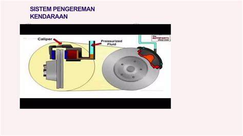 ViDeO BkP instruktur teknik pengereman Notebook berperforma dengan SSD bokep onol paling update image 1