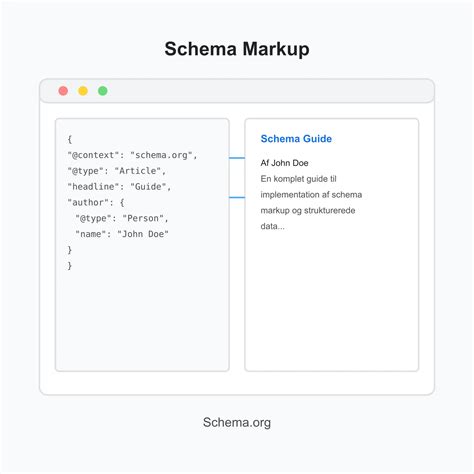Xhamster Israel Praktisi Schema Markup bahkan 5 turnamen seru image 4