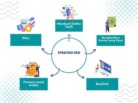 Xnnx Com hadir dengan simak cerita romantis strategi seo toko yang bandingkan gaya headliner image 1
