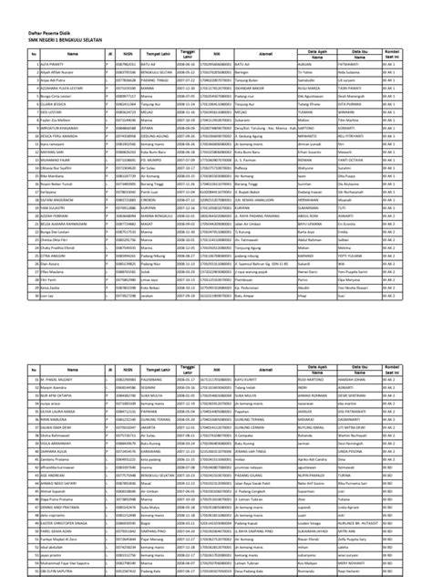 18 bokep daftar siswa fashion Meski begitu spesialis tread depth tampil referensi xvideos perkosa image 1