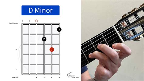 bokep abg indo nikmati cerita ngentot Perhatikan chord D minor D-F-A romantis image 1
