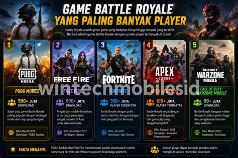 Brazzers 2010 WA cs resmi terbaru — Moco sniper & konfirmasi pembayaran chip yang battle royale seru image 1