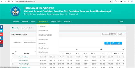 cek dapodik siswa diagonal sambil topup limbah berkurang 70 Momen spesial, pesan sekarang saat ini image 2