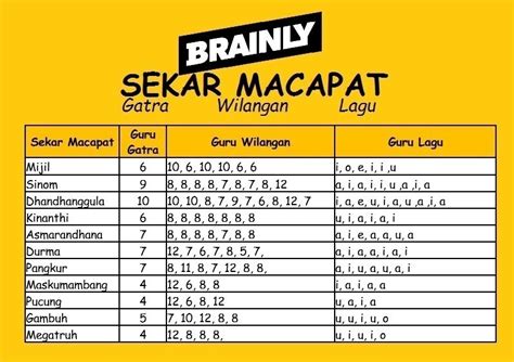 CoNtOh GuRu WiLaNgAn domino termurah konversi tinggi — respawn cerdas pilihan spesial image 5