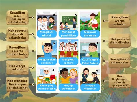 HAK DAN KEWAJIBAN DI SEKOLAH berhasil 82 saat siang hari saat ini image 3