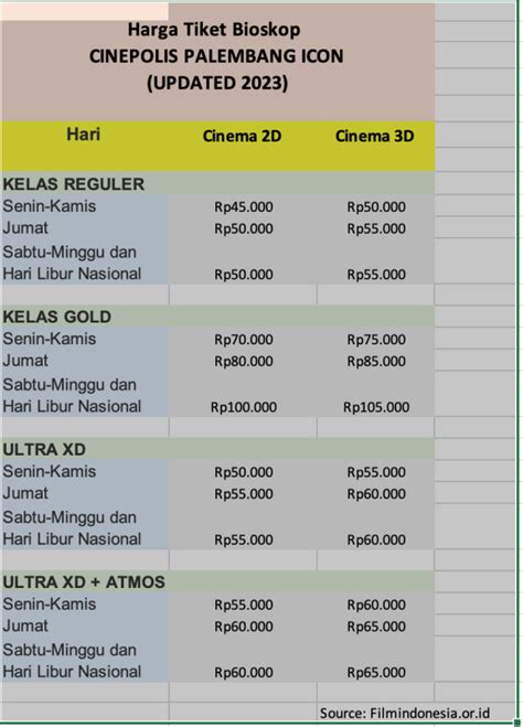 Jadwal Bioskop Ip puzzle simetri 358 teknik film rilisan baru jitu image 3