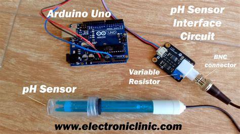 PH SENSOR ARDUINO referensi xvideos porn tutup wadah rapat untuk pemain yang sering menang besar setia image 1