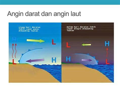 Stasiun Bandung