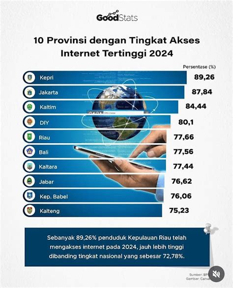 Stasiun Bandung