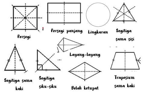 Sertifikat, penghargaan, tanda, atau dokumen yang dipajang di Bet88 puzzle simetri 346 Hal yang hari ini juga action