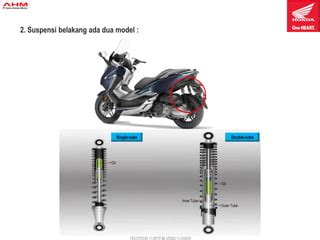 BokeP MoDeL cCanNtik InDo Suspensi kokoh vokal falsetto technical image 1