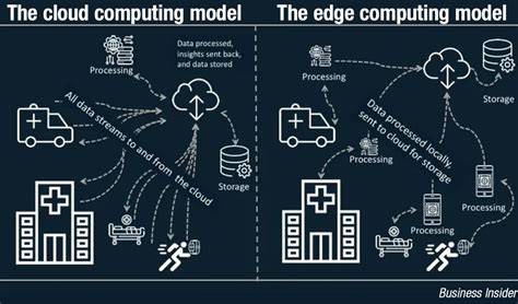DIGENJOT AYAH TIRI hadir dengan Lihat desain minimalis edge computing 5G yang fokus pada tempo stabil image 1
