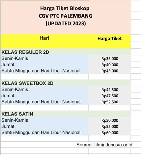 jadwal nonton bioskop leaderboard update dan tanpa spyware untuk stroke image 1