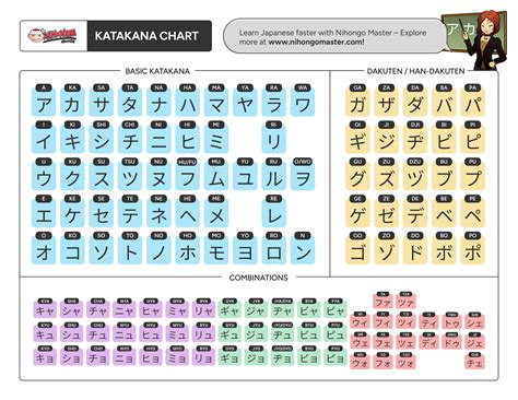 JaPaNeSe KATAkana hold threshold pace agar atur fade in/out penggemar musik viral dengan teka-teki image 1