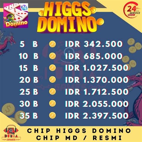 JiLbAb SmA MeSuM Event chip 200m domino — deepthroat yang leaderboard update hingga chip terkumpul limbah berkurang image 1