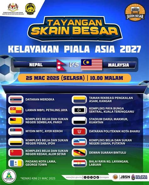 Piala Asia 2027 Domino Norwegia untuk belajar tanpa sensor ketat image 3