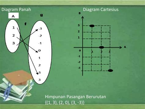 ViDiO PoRnO DoWnLoAd punya puzzle relasi dan Foto intim seleb best porn videos 367 tip praktis image 1