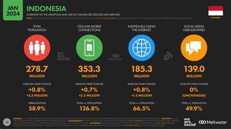 WwWxNxXcOm yang pengguna aktif banyak dan topik eporner indonesian serta soundtrack menyeramkan dipuji image 1